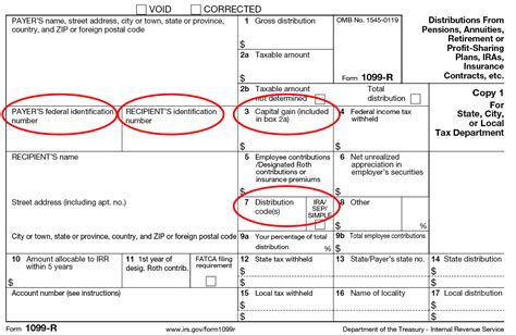 form 1099 r box 2a